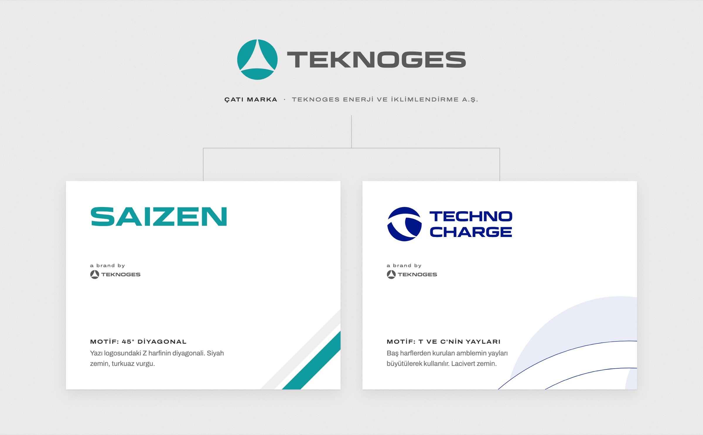 Teknoges — 9